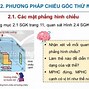 Chân Trời Sáng Tạo Công Nghệ 8