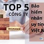 Công Ty Đóng Bảo Hiểm Y Tế Cho Nhân Viên Bao Nhiêu