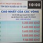 Đấu Giá Đất Thành Phố Ninh Bình